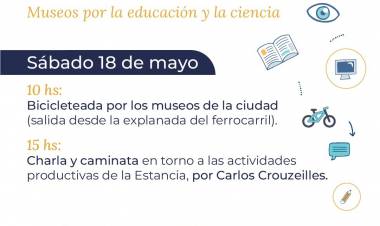 #JesusMaria : Actividades por el Día de los Museos