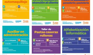 #JesusMaria : La Municipalidad ofrece cursos de oficios