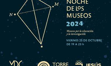 #JesusMaria : Nueva edición de la Noche de los Museos 