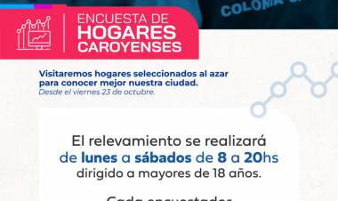 #COLONIACAROYA: Encuesta de Hogares Caroyenses