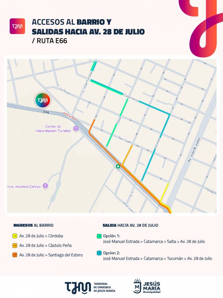 #JESUSMARIA: InfoTerminal